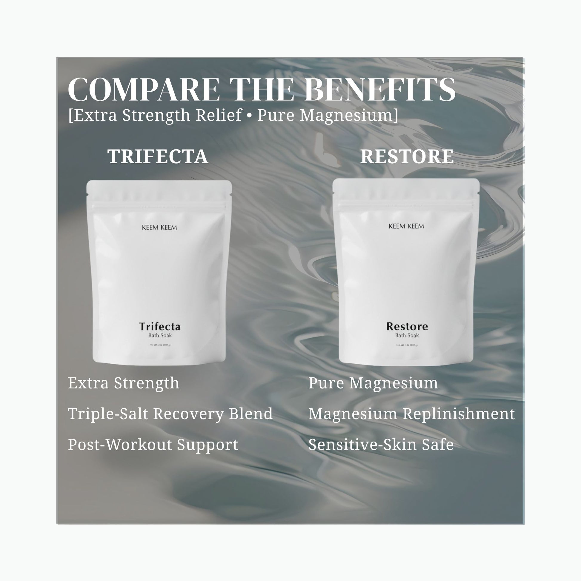 Comparison graphic featuring Keem Keem Trifecta Bath Soak and Restore Bath Soak, highlighting extra strength triple-salt recovery blend versus pure magnesium replenishment and sensitive-skin safe formula.