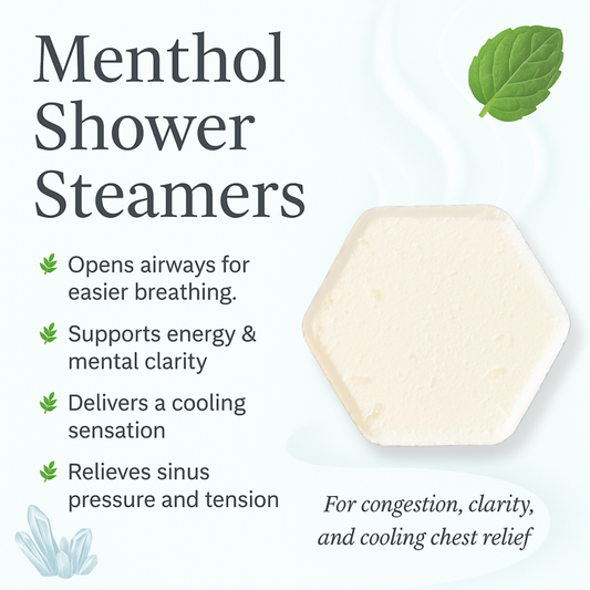 Graphic featuring a hexagon menthol shower steamer with text listing benefits such as opening airways, relieving sinus pressure, boosting clarity, and delivering a cooling sensation, with mint leaf and menthol crystal accents