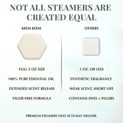 Side-by-side comparison showing Keem Keem’s 2 oz pure essential oil eucalyptus shower steamer versus smaller synthetic competitors, highlighting filler-free formula and extended scent release.