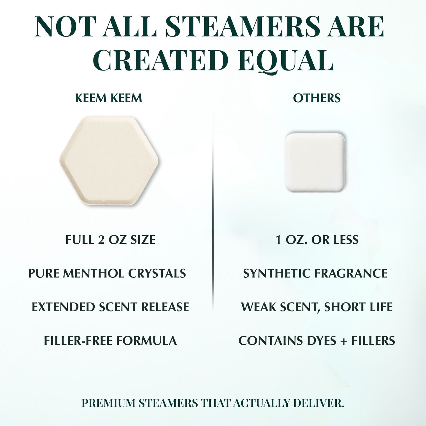 Side-by-side comparison of Keem Keem 2 oz menthol steamer versus a smaller synthetic competitor tablet, highlighting benefits like extended scent release, filler-free formula, and true menthol strength.